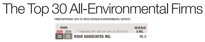 ENR's Top 30 All-Environmental Firms